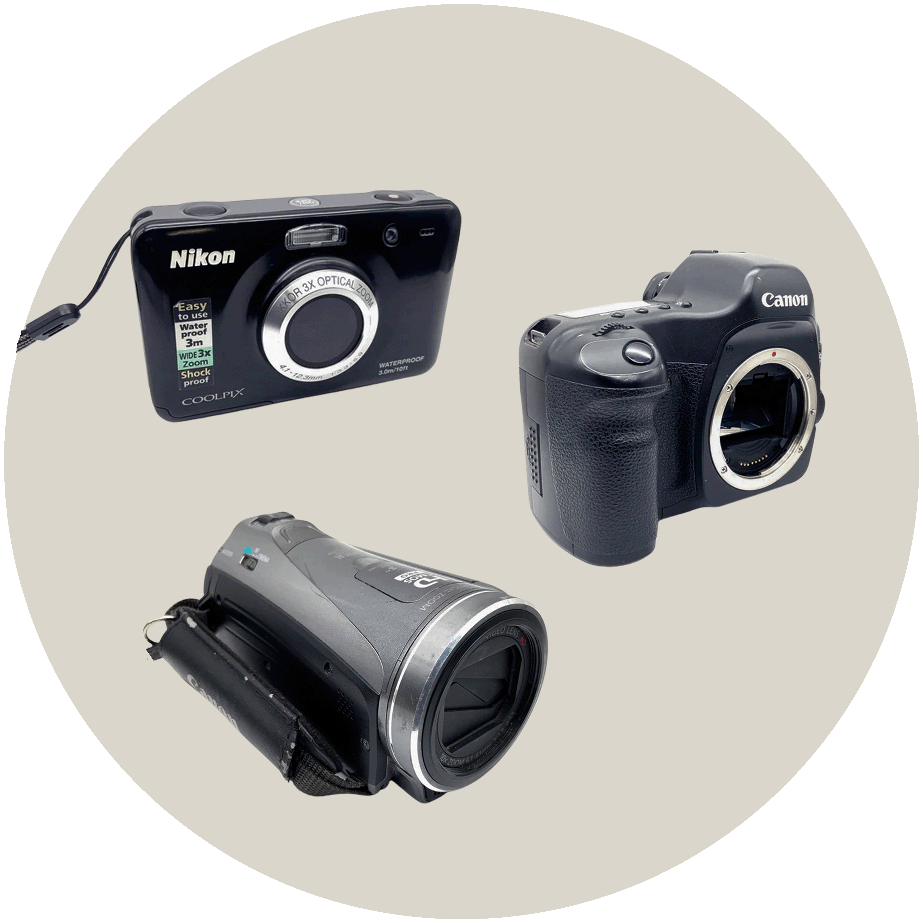 All digital cameras