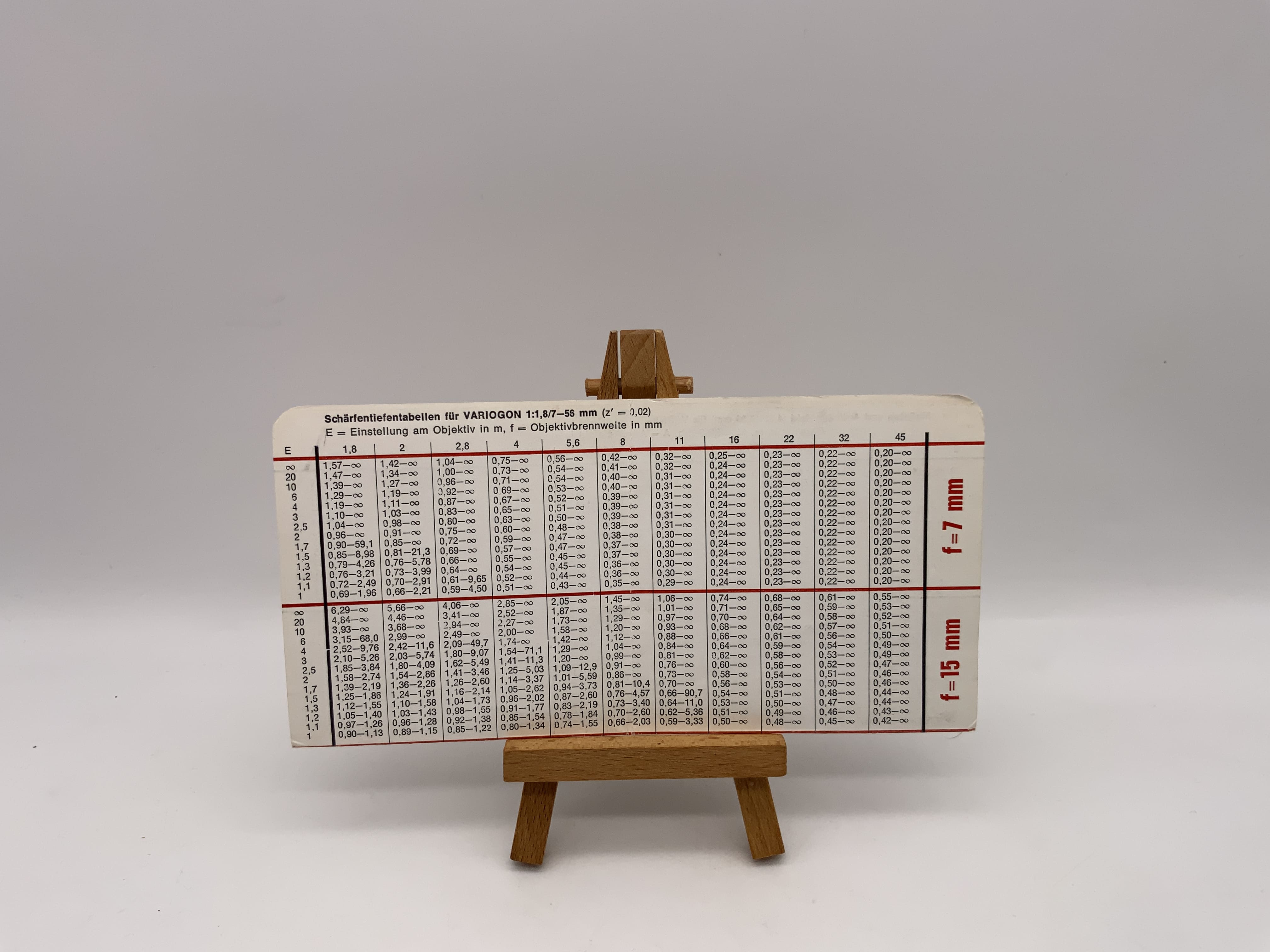 Focus chart for Variogon 7-56mm 1:1.8 (German)